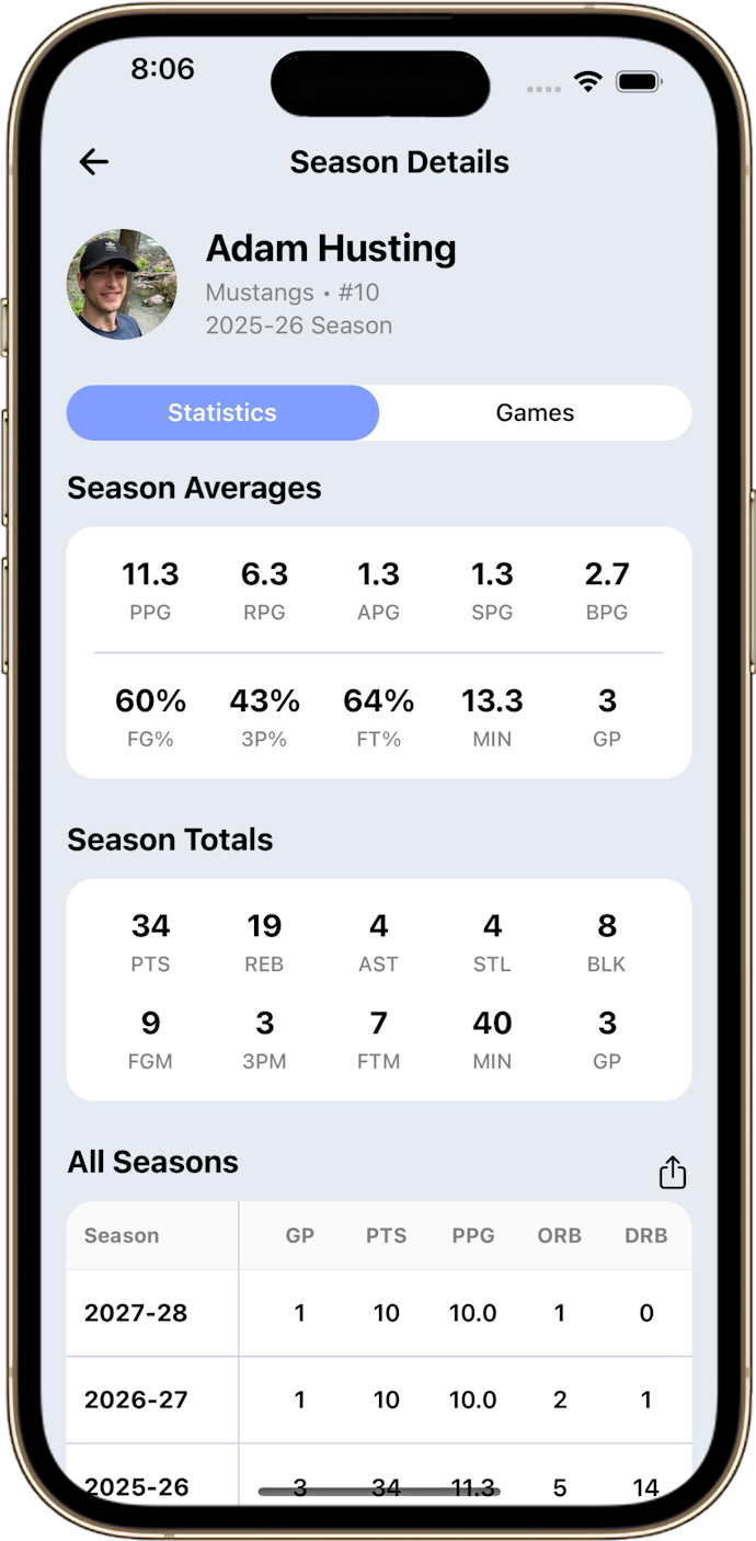 Fast Stats App
