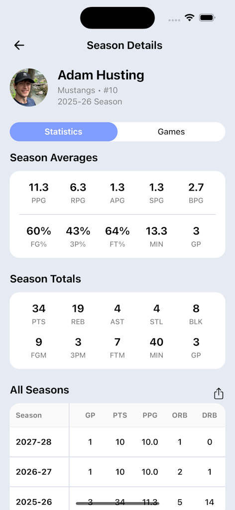 Stats Screen